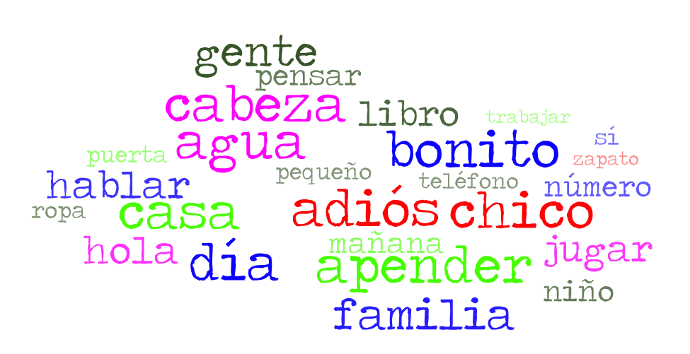 Word Art 10.png